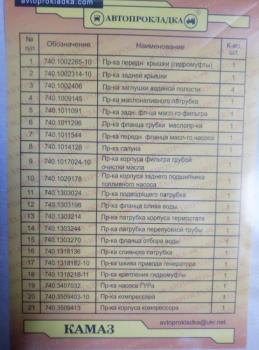 Комплект прокладок ЗіЛ 