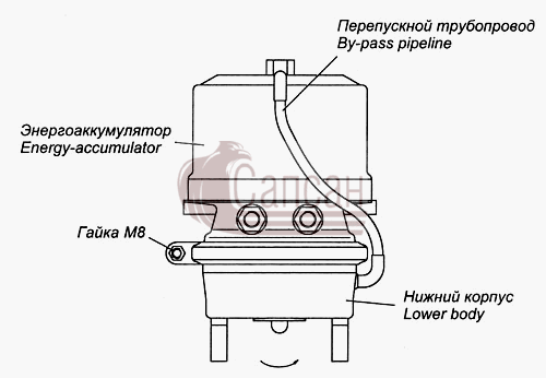 Тормозная камера, тип 20/24, в сборе Э4308-3519500КамАЗ 4308
