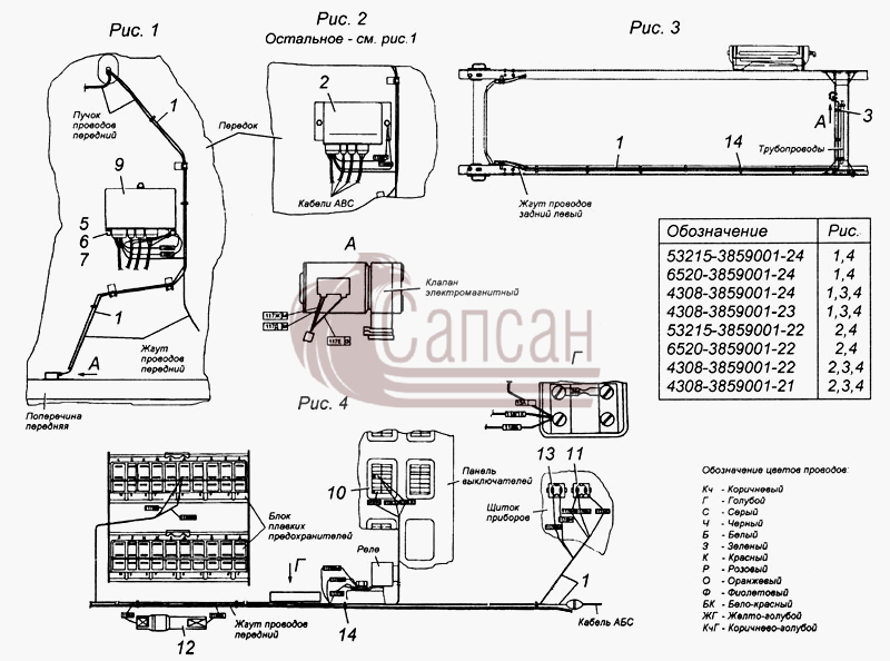 Установка электрооборудования АБС Э4308-3859001-24КамАЗ 4308