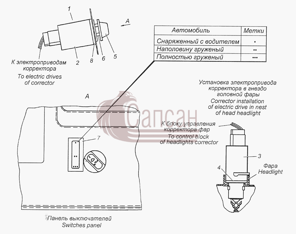 53215-3718001-85 Установка электромеханического корректораКамАЗ-43261 (Евро-1, 2)