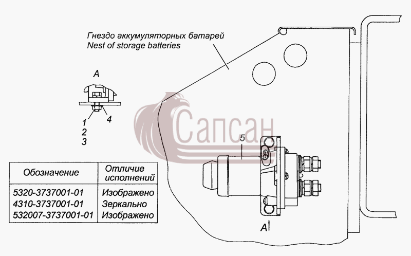 5320-3737001 -01 Установка малогабаритного выключателя 