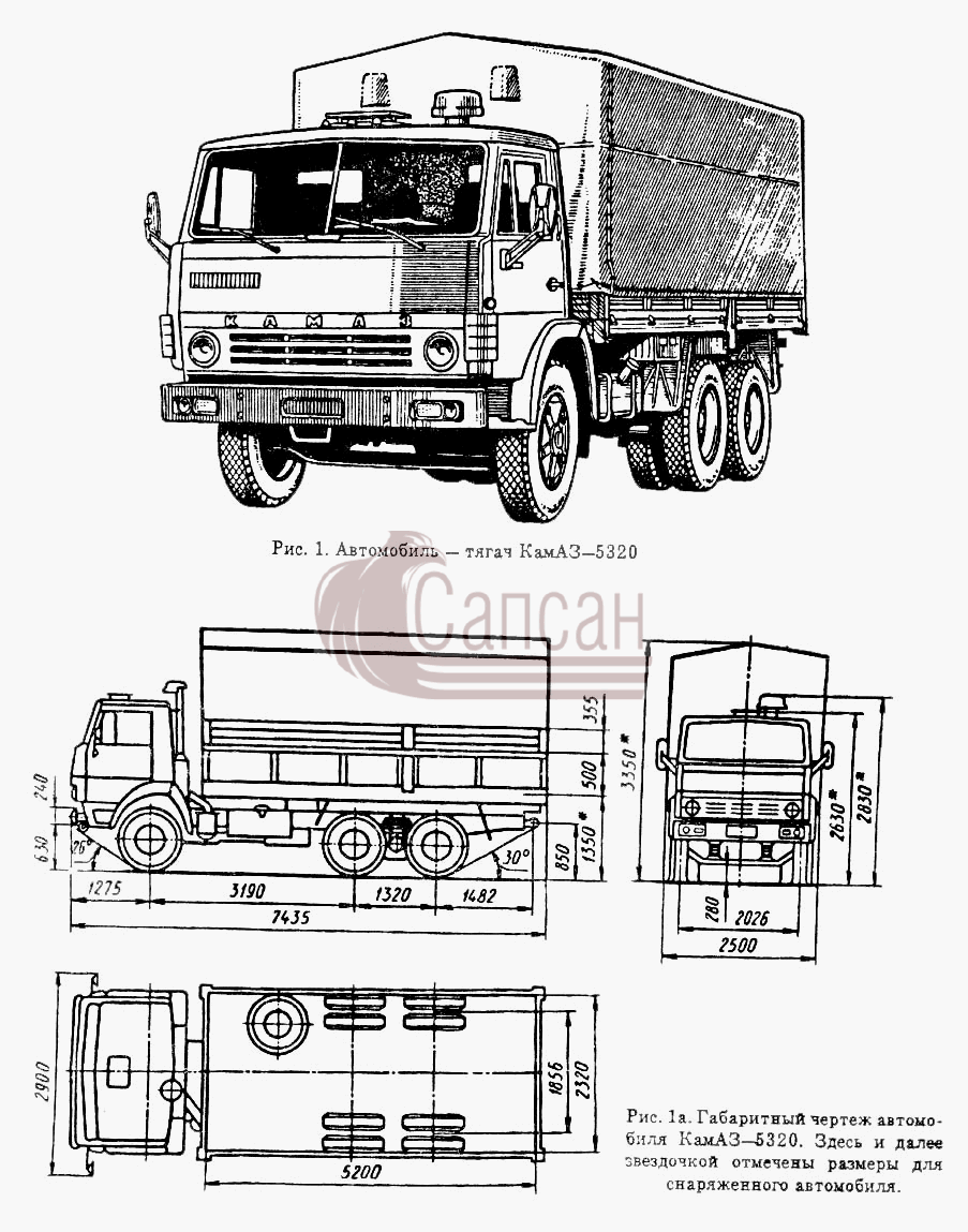 КамАЗ-5320КамАЗ 5320