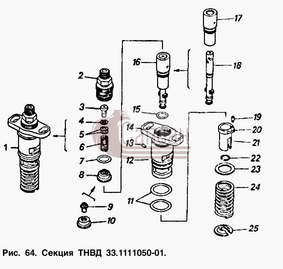 Секция  ТНВДКамАЗ 5410