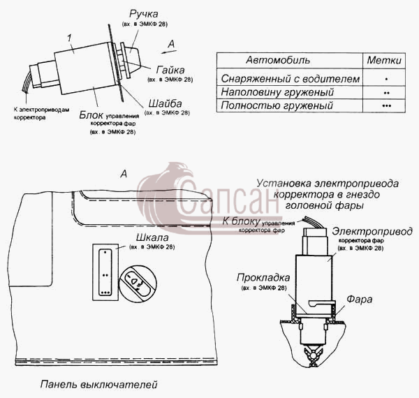 Установка электромеханического корректораКамАЗ 5460