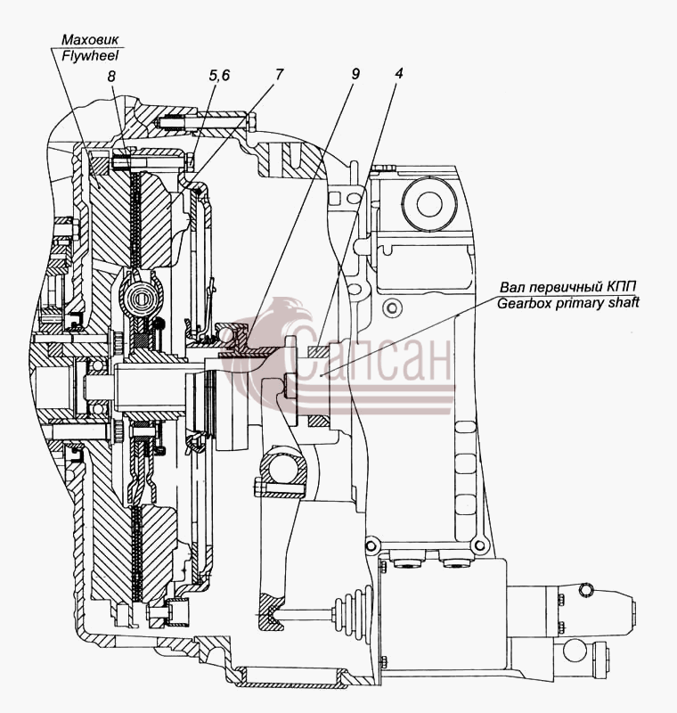 Установка сцепления MFZ-430КамАЗ 5460 (каталог 2005 г.)