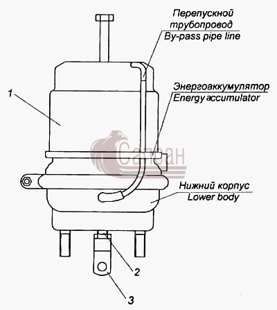 Тормозная камера тип 30/24КамАЗ 5460 (каталог 2005 г.)