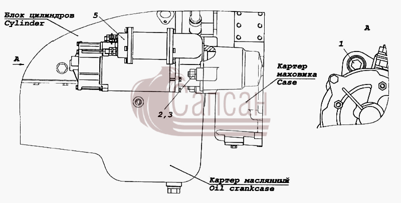 Установка стартераКамАЗ 5460 (каталог 2005 г.)