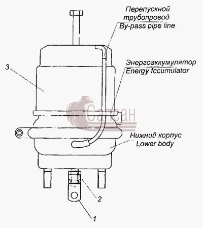 Тормозная камера тип 30/24КамАЗ 6460