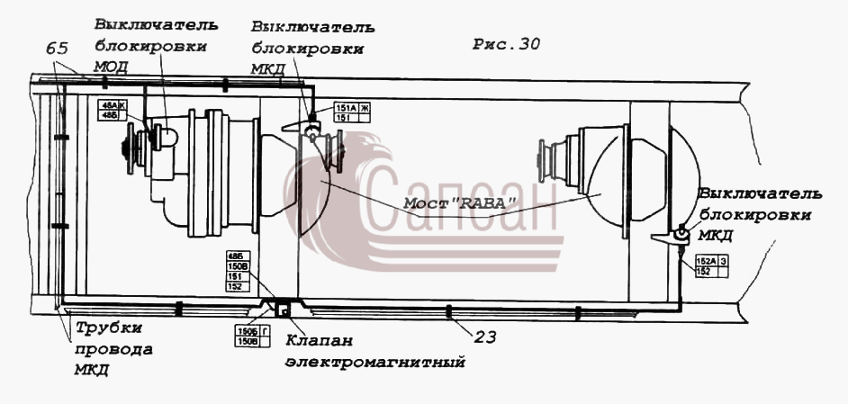Установка проводов на шассиКамАЗ 6522